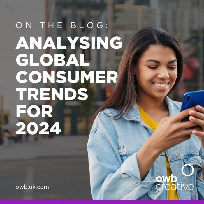 Top trends in consumer goods and services for 2024